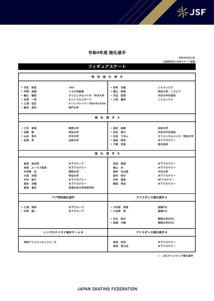 据德国天空体育名记Florian Plettenberg消息，勒沃库森后卫因卡皮耶对现状不满，他想获得常规的出场时间，不想当替补。